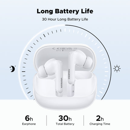 UGreen EchoBuds Magic TWS Earphones - Hybrid ANC - White